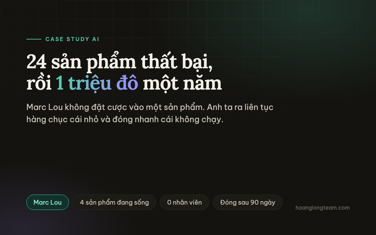 Case study Marc Lou — 24 sản phẩm thất bại rồi 1 triệu đô một năm