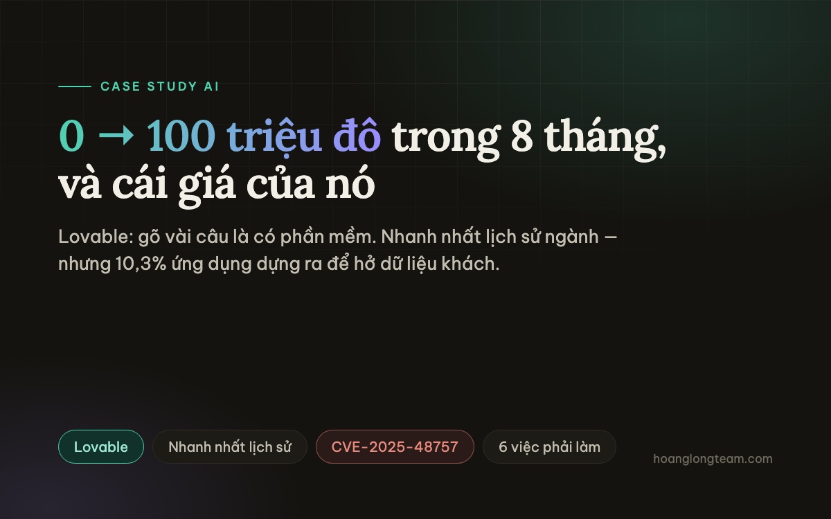 Case study Lovable — 0 lên 100 triệu đô trong 8 tháng và lỗ hổng CVE-2025-48757