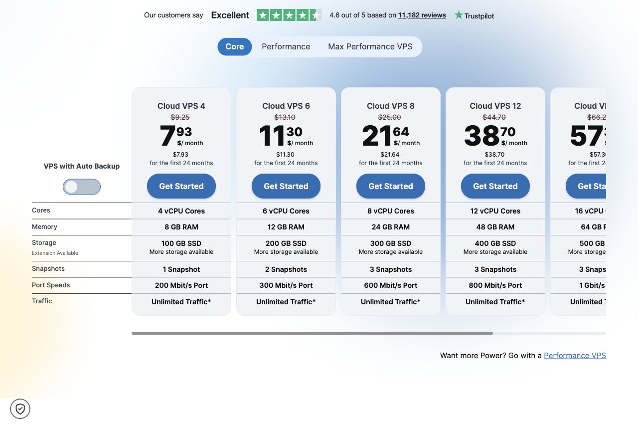 Contabo — bước 1: Chọn gói Cloud VPS