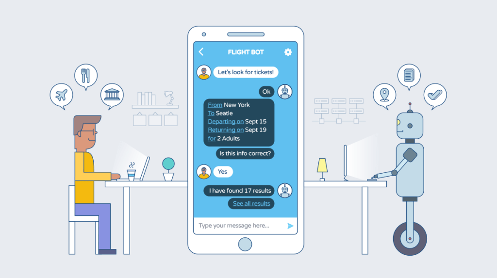 Hình ảnh minh họa về Chatbot