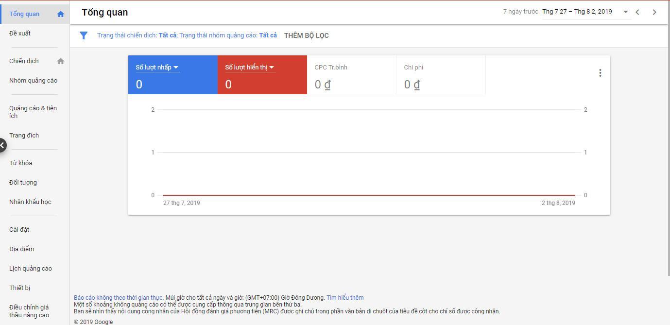 Hình ảnh giao diện sau khi đăng nhập Google Ads