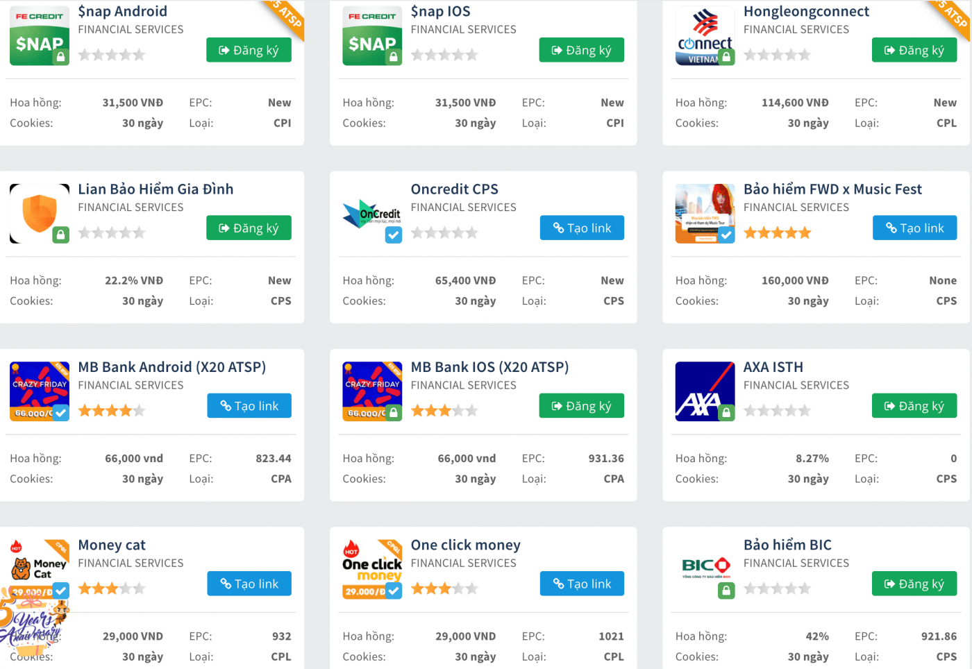 Các chiến dịch tài chính tại ACCESSTRADE Việt Nam
