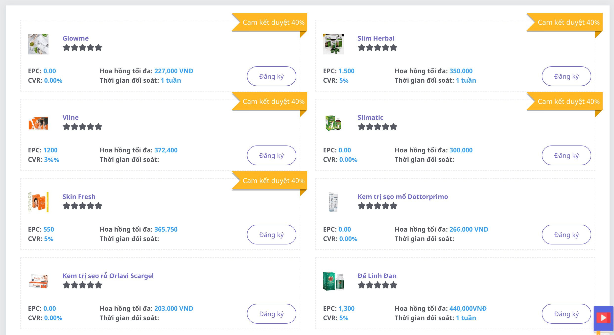Phát lại livestream kiếm tiền với D2C trên nhóm thuê