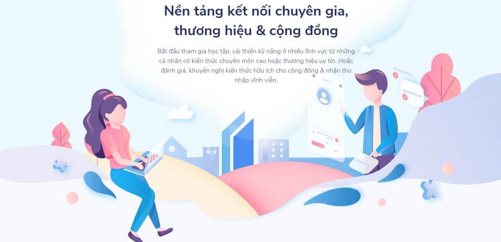 mô hình hoạt động của KTCity