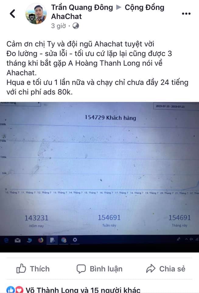 Ứng dụng Chatbot Viral kéo hơn 150k khách hàng nhắn tin với Fanpage trong 24h