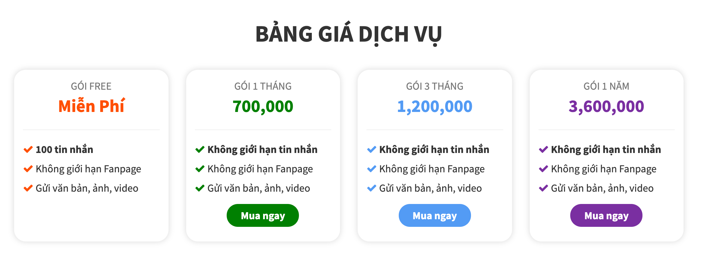 Giá Ahachat Plus