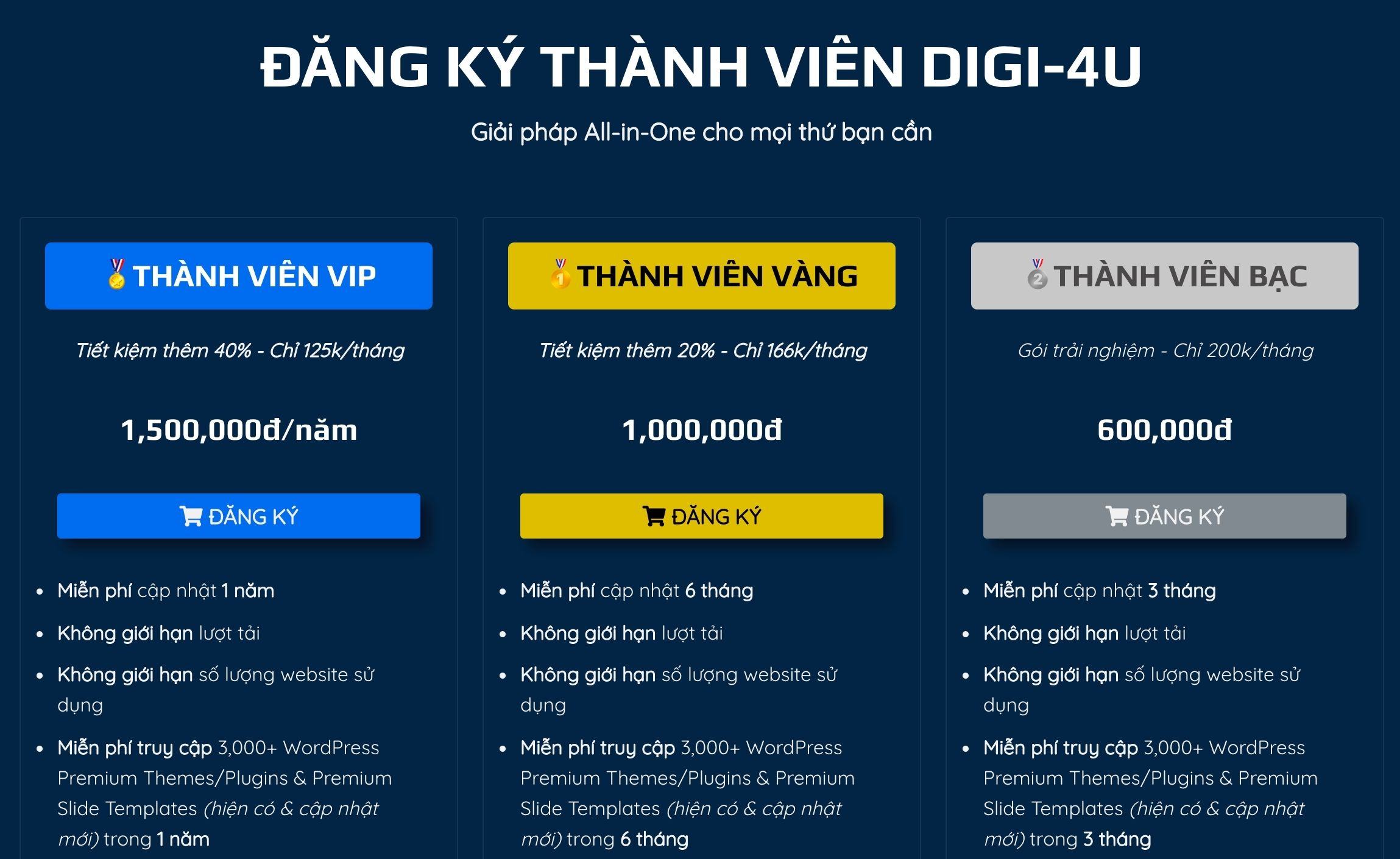 Gói thành viên tại Digi-4u