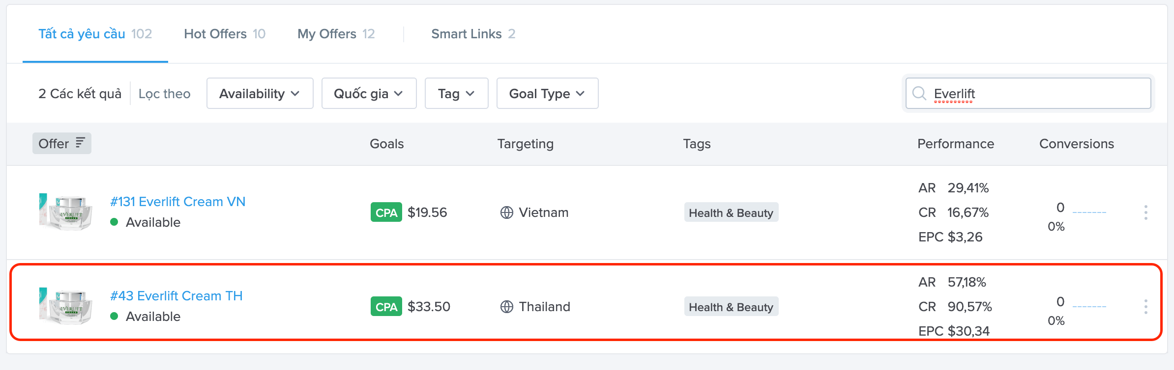 Tỷ lệ hoa hồng đối với một đơn hàng EVERLIFT thành công lên đến 33.5 USD