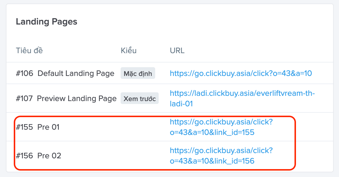 Dinos đã chuẩn bị luôn cho bạn Pre Landing page rồi