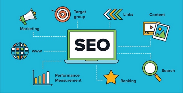 SEO website - một trong những hình thức thu hút Free Traffic SEO website - một trong những hình thức thu hút Free Traffic