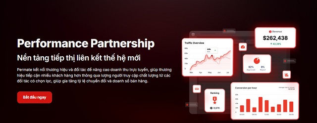Nhiều doanh nghiệp vẫn gặp phải rào cản kỹ thuật khi triển khai Affiliate