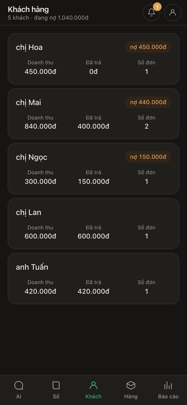 Danh sách khách hàng trong Sổ Túi, mỗi khách hiện doanh thu, đã trả và số đơn; khách còn nợ có nhãn đỏ