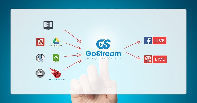 Sử dụng công cụ GoStream để Live Stream bán hàng