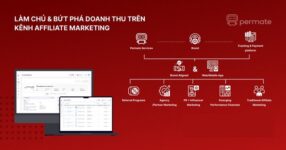 Người làm Affiliate có cơ hội nhận mức hoa hồng cao trên Permate 